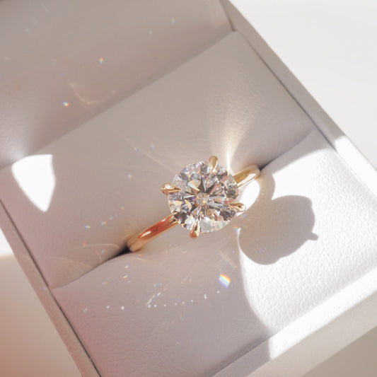 1 CT Round Shaped Solitaire Lab Grown Diamond Engagement Ring